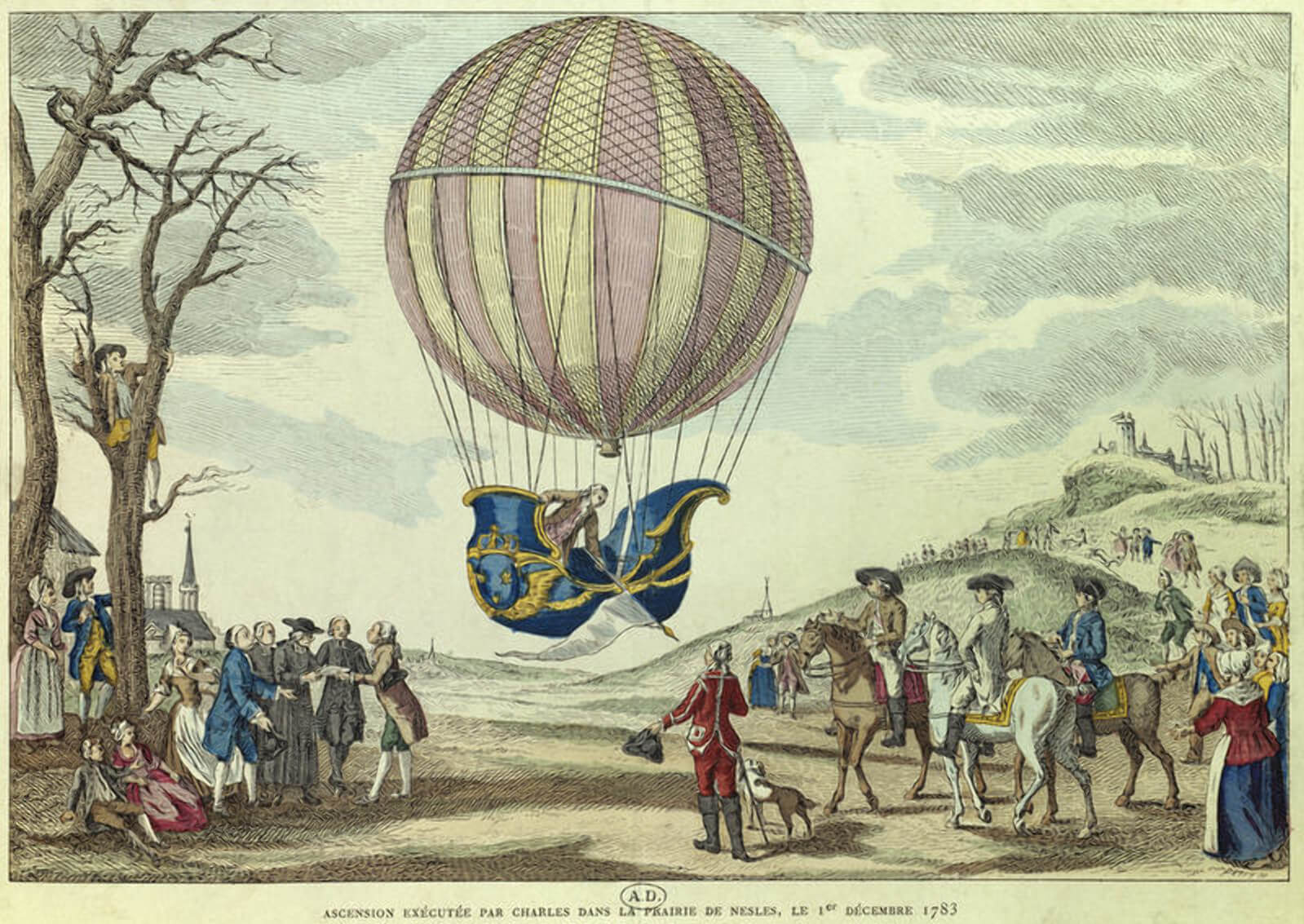 История воздушных шаров